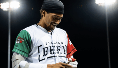 White Sox Farm Report: June 7-8, 2025